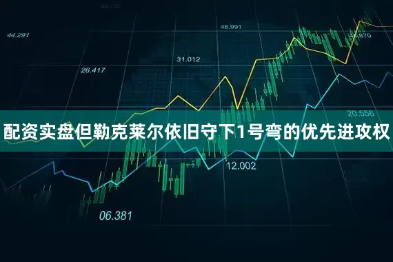 配资实盘但勒克莱尔依旧守下1号弯的优先进攻权